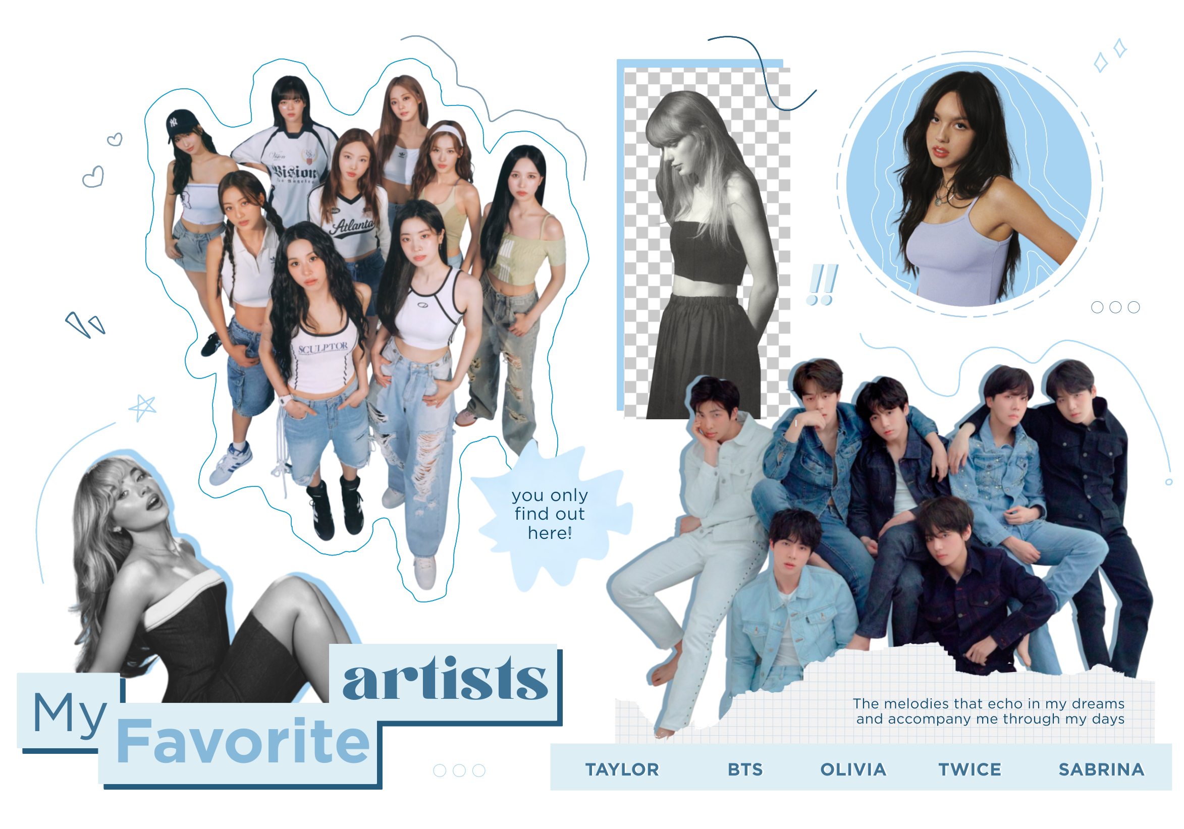 my favorite artists